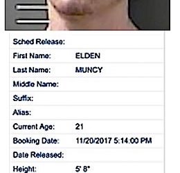 Elden Muncy and stats.