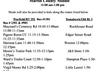 MARTIN CO. SCHOOLS TO DELIVER FREE MEALS TO KIDS FRIDAY