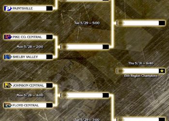 15TH REGION SOFTBALL AND BASEBALL TOURNAMENTS BEGIN MONDAY AT JOHNSON CENTRAL