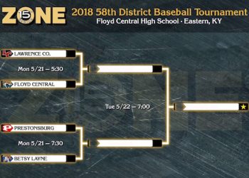 DAWGS GEARING UP FOR ANOTHER DISTRICT CHAMPIONSHIP