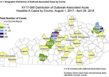 HEP-A CONTINUES TO SPREAD ACROSS KENTUCKY, REGION
