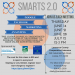 SMARTS 2.0 TO TEACH INTERNET USE IN LOUISA