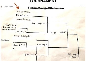 LOUISA IS HOST TO STATE AMERICAN LEGION BASEBALL TOURNEY STARTING TODAY!