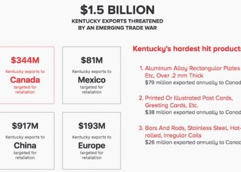 U.S. CHAMBER LAUNCHING CAMPAIGN AGAINST TARIFFS; TOYOTA SAY JOBS THREATENED