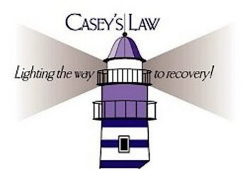 LOVE, DRUGS, AND INVOLUNTARY COMMITMENT: THE TRUTH ABOUT CASEY’S LAW