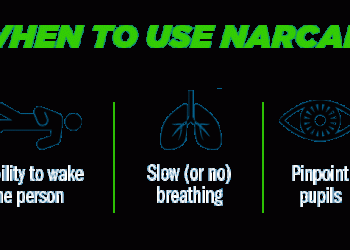 Addiction Recovery Care is hosting a Free Narcan Training