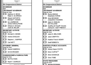 SAMPLE BALLOT IS SLIM FOR TOMORROW’S PRIMARY