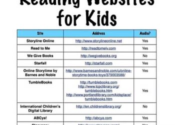 Lawrence Co. Library closed due to virus