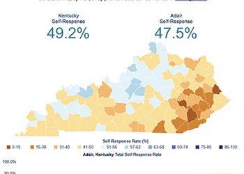 EASTERN KY LAGGING BEHIND IN CENSUS COUNT — AS EXPECTED