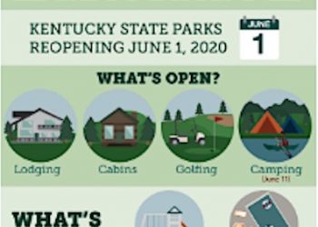 KENTUCKY RE-OPENING STATE PARKS JUNE 1…Fishing tournaments can resume at Yatesville