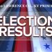 UPDATE:  FALLSBURG PRECINCT VOTES IN WINERY ALCOHOL SALES; YATES WINS LAWRENCE BIG, BUT LOSES RACE