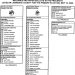 SAMPLE BALLOT FOR JUNE 23 PRIMARY; Four in-person voting locations announced
