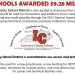 LC SCHOOLS AWARDED $9.28 MILLION GRANT
