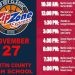2021 Tip Off Classic at Martin County this weekend