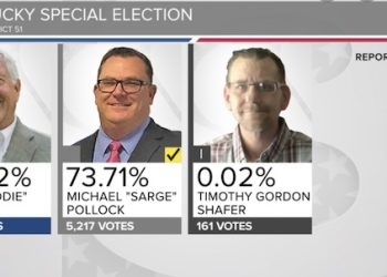 KY GOP Congratulates State Representative-elect Michael “Sarge” Pollock