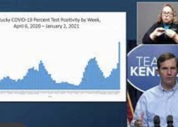 LAWRENCE COUNTY HEALTH DEPT. REPORTS ANOTHER COVID DEATH