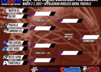 15TH REGION TOURNAMENT GETS GOING MONDAY AT PIKEVILLE; BRADY DINGESS AND CHANDLER THOMPSON PICK UP KABC AWARDS
