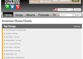 NOAH’S SINGLE ‘ONE DAY TONIGHT’  GOES TO # 1 ON I-TUNES