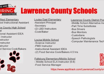 LCHS PRINCIPAL AMONG JOB OPENINGS RELEASED BY LAWRENCE SCHOOLS