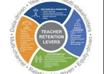 EDUCATION COMMITTEE SHARES TEACHER RECRUITMENT AND RETENTION IDEAS, CONCERNS