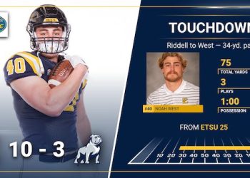 FORMER DAWG NOAH WEST SCORES FIRST COLLEGIATE TOUCHDOWN FOR ETSU
