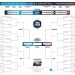 Brackets released for NCAA, Kentucky gets Providence in first round