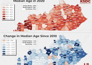 Ky. is getting older; sees more deaths than births for several years