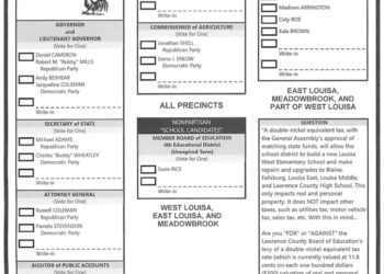 2023 KY. GENERAL ELECTION SET FOR NOVEMBER 7; SEE SAMPLE BALLOT INSIDE