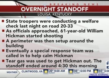 SHOTS FIRED!  Overnight standoff in Lawrence Co. ends without injuries