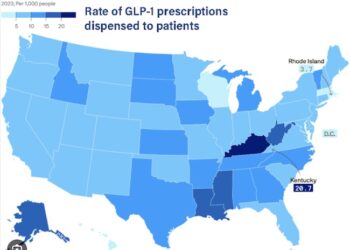 KENTUCKY LEADS THE NATION IN USE OF NEW CLASS OF DRUGS THAT FIGHT DIABETES AND OBESITY