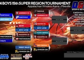 Both Lawrence Co. teams advance to 15th Regionals @ Pikeville after getting wins on Saturday