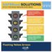 ‘Flashing Yellow Arrow’ Signal Upgrade Scheduled for US 23/KY 680 Intersection at Harold