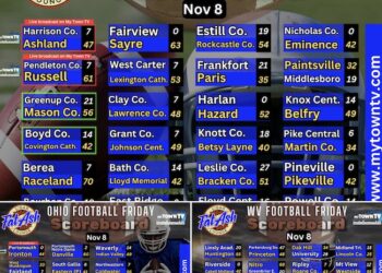 LAWRENCE CO., MARTIN CO., JOHNSON COUNTY ALL WIN BIG IN FIRST ROUND OF FOOTBALL PLAYOFFS